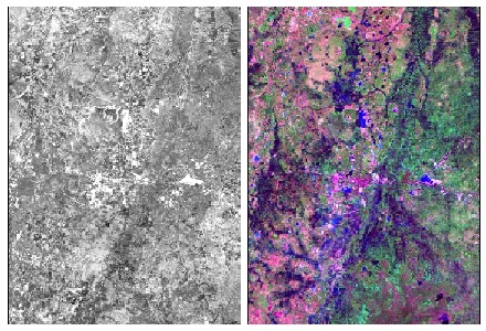 Comparison of Aerial Photo and Satellite Image