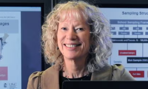 Kathleen-Mullan-Harris