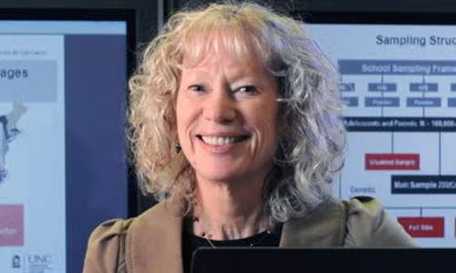Kathleen-Mullan-Harris